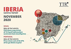 Iberian Market - November 2020